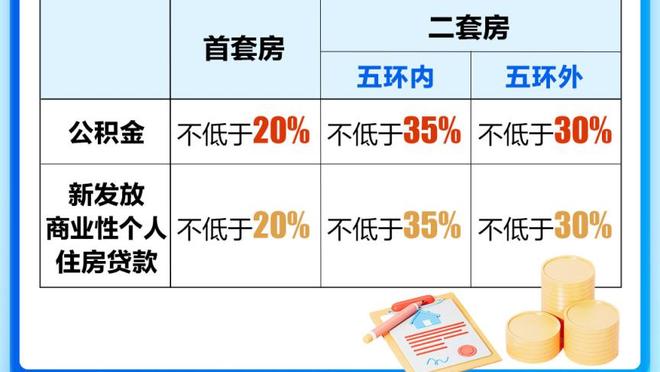 防守稳固！皇马本赛季33轮联赛仅丢22球，队史同期第三少